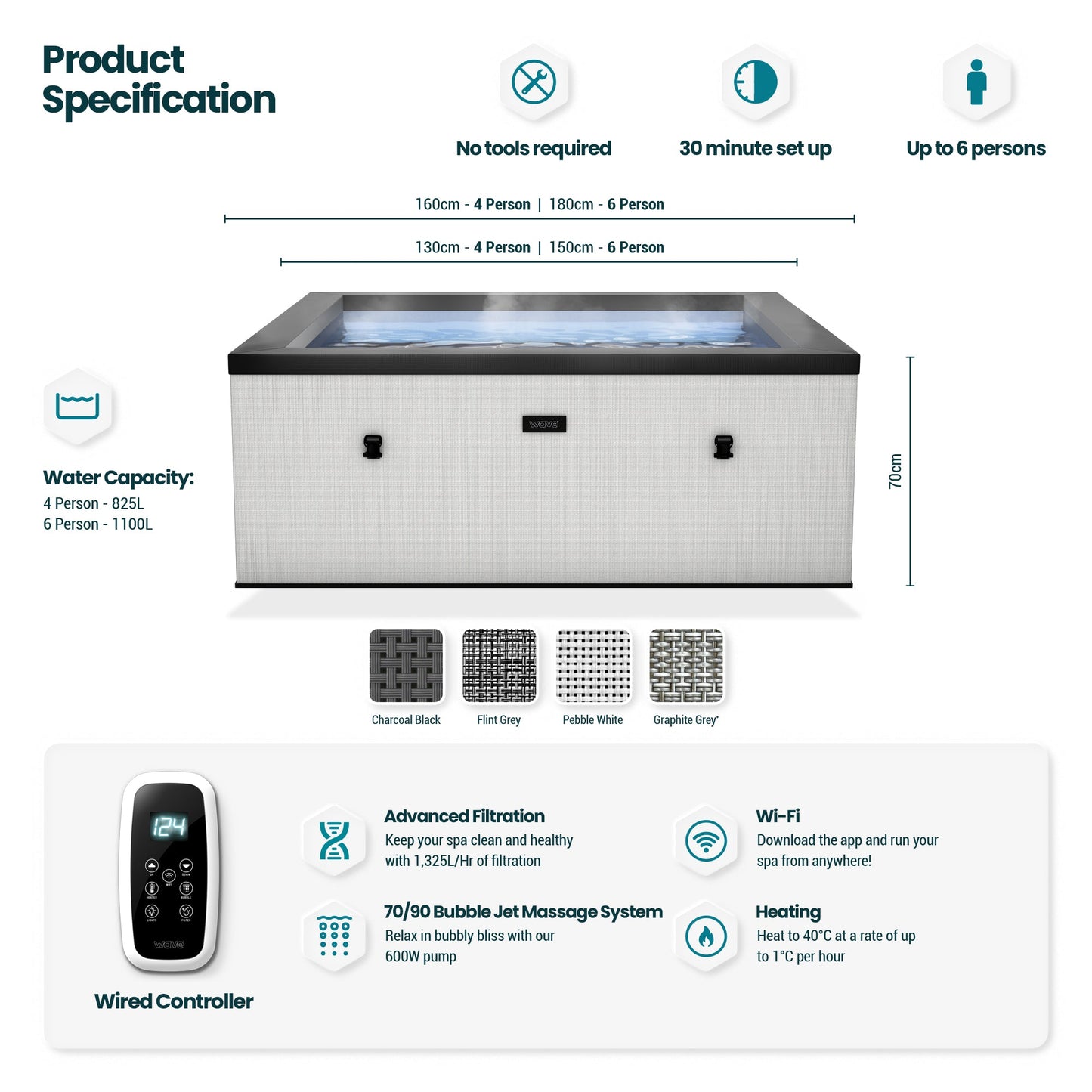 Garda | 4/6-Person Eco Foam Hot Tub | Built-In Integrated Heater | Pebble White